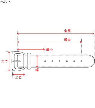 Belt ベルト