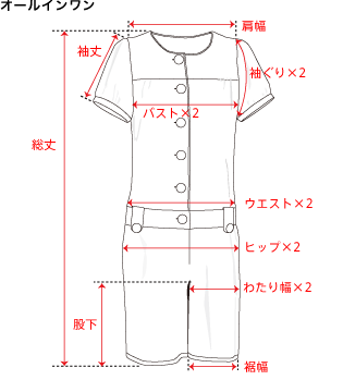 ALL In One オールインワン