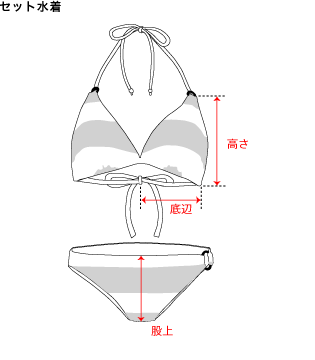 Vikini ビキニ